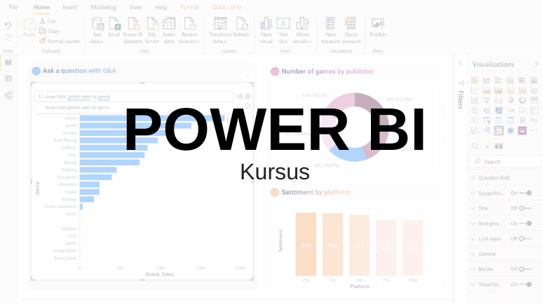Power BI kursus